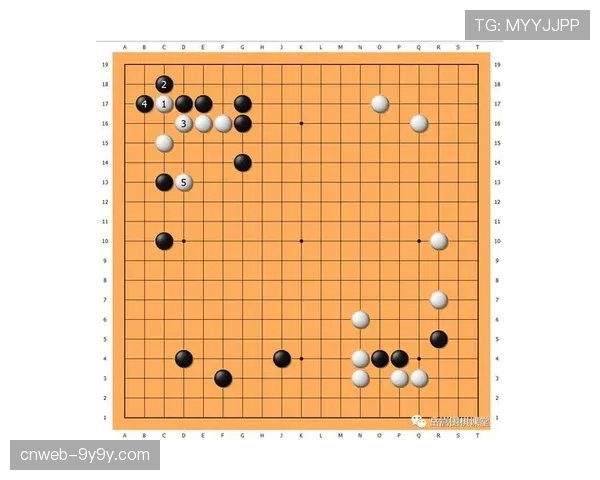 法国业余联赛推广计划：借鉴职业队肋部渗透战术理念